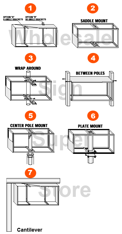 Sign Cabinet Mounting Options